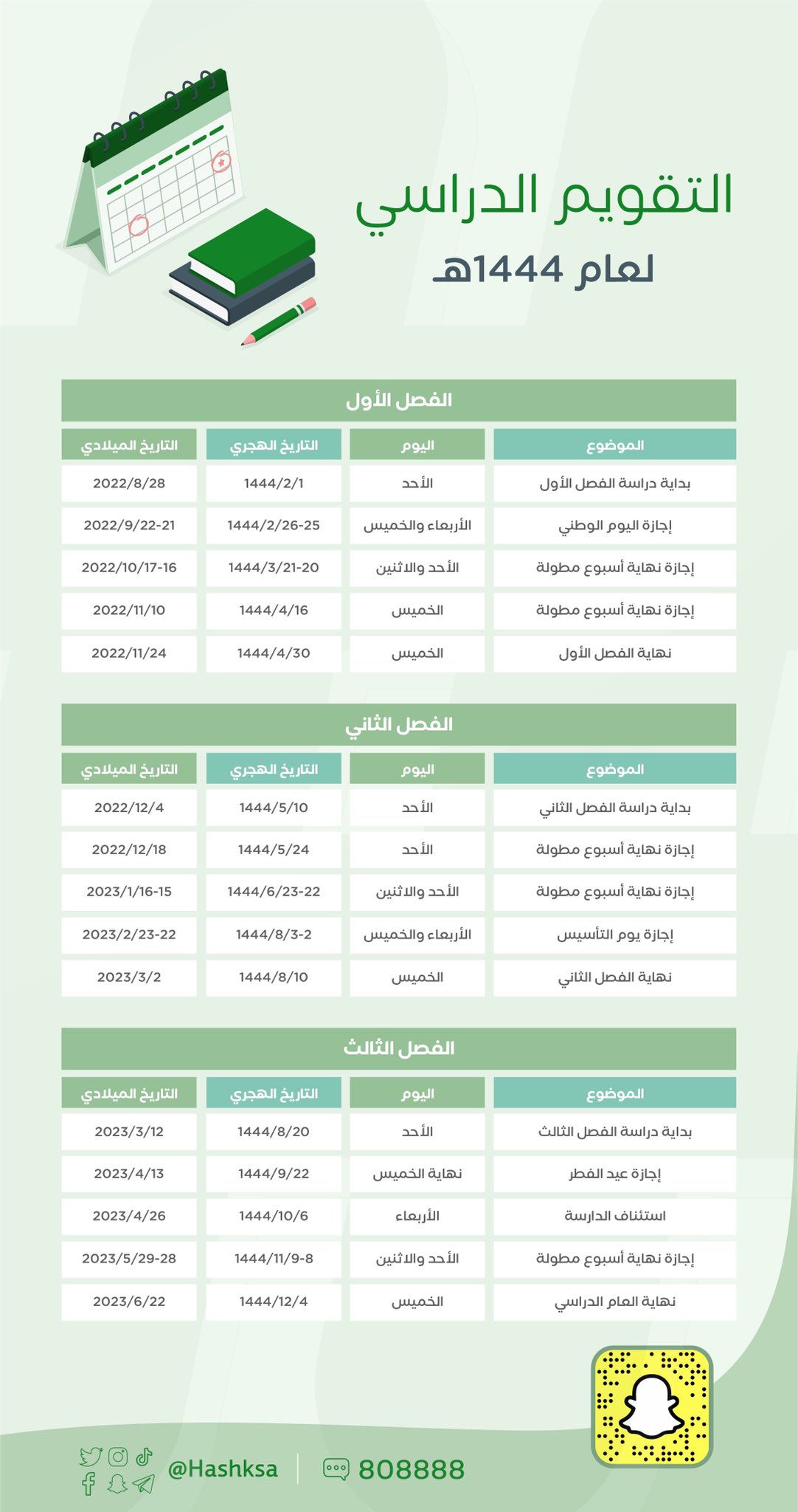 بداية الدراسة 1444