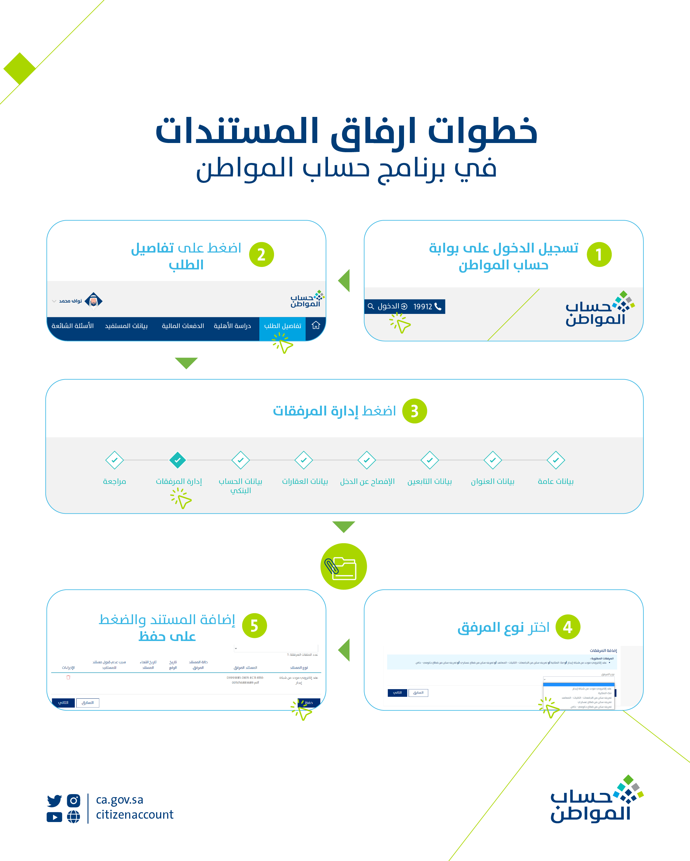 ارفاق مستندات الأهلية حساب المواطن