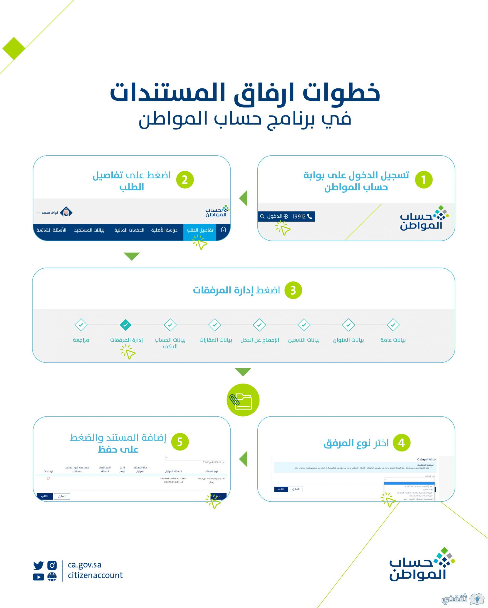 [لم يتم دراسة حالة الأهلية مسبقا] حساب المواطن ca.gov.sa معنى استحقاقي صفر لشهر أغسطس 2022