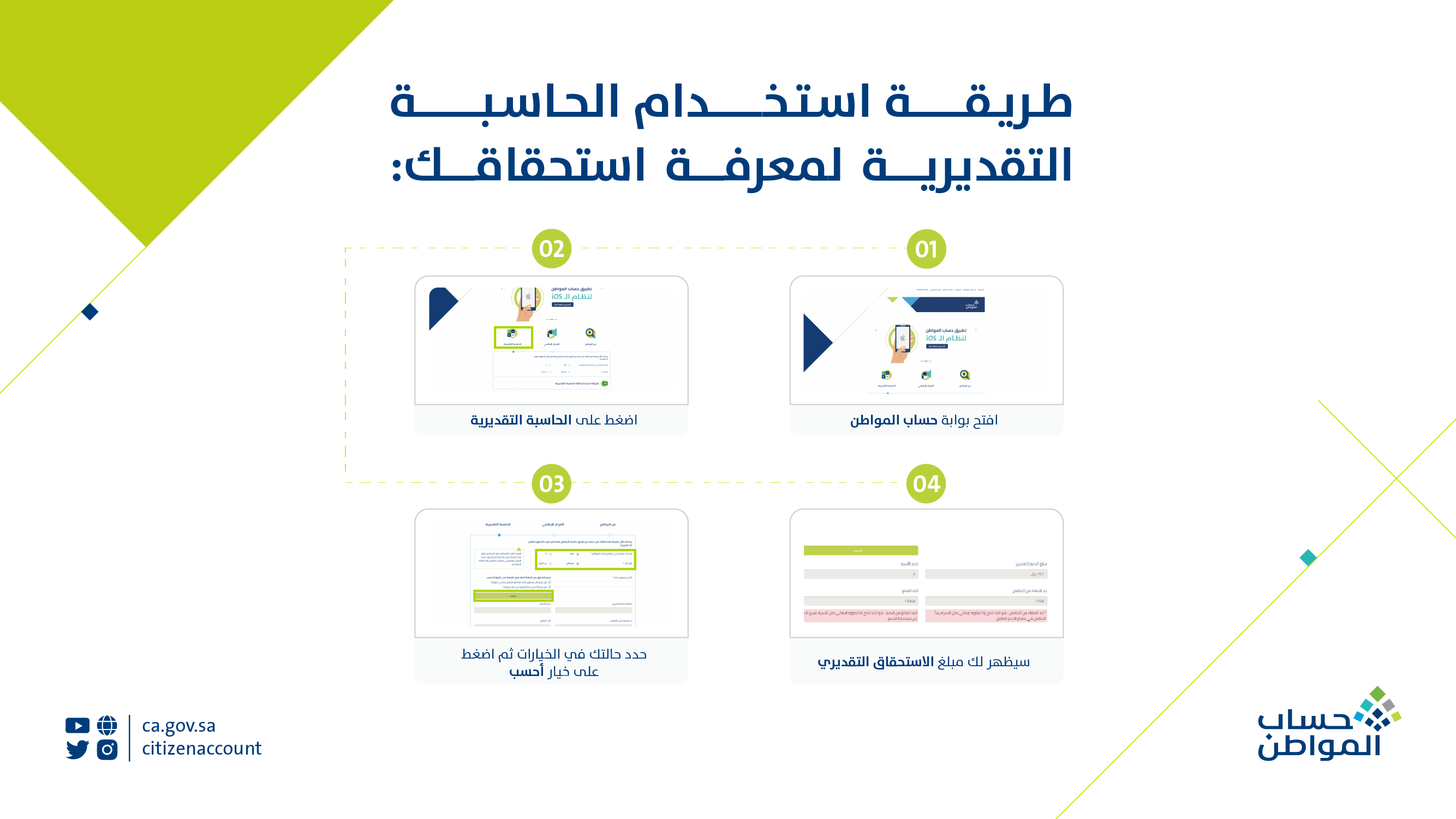 حاسبة حساب المواطن