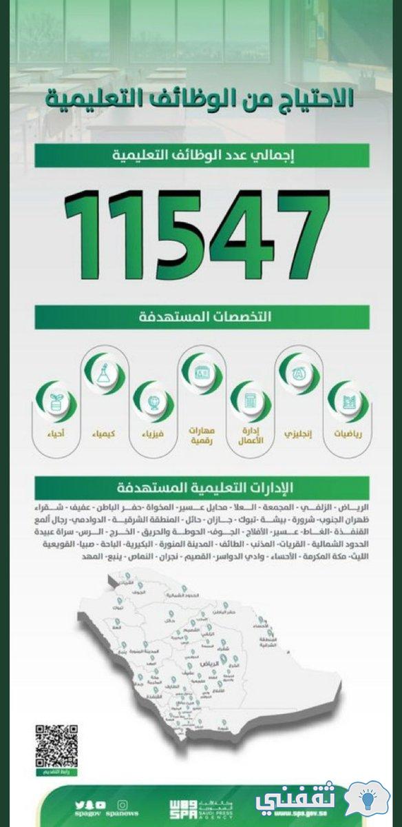 تسجيل الرخصة المهنية 1444 رابط المركز الوطني للقياس (معلمات) عبر ETEC.gov.sa تسجيل الرخصة المهنية 1444 رابط المركز الوطني للقياس (معلمات) عبر ETEC.gov.sa