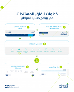 خطوات ارفاق مستندات حساب المواطن