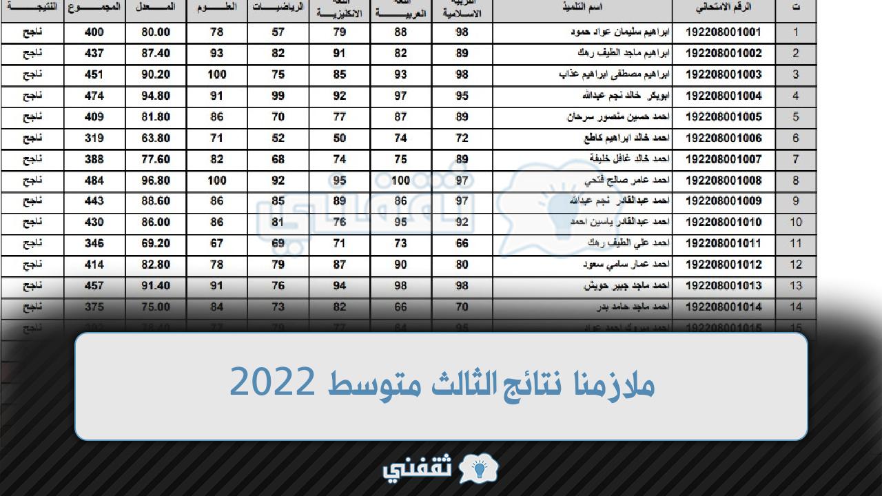 ملازمنا نتائج الثالث متوسط