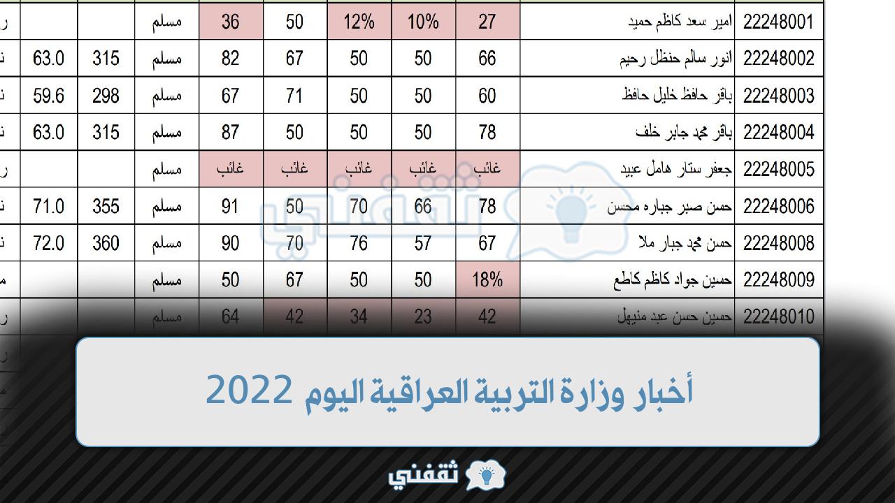 أخبار وزارة التربية العراقية اليوم 2022