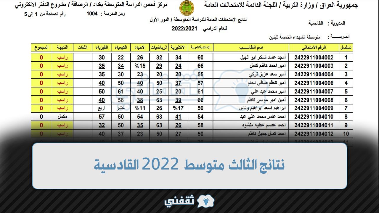 نتائج الثالث متوسط 2022 القادسية