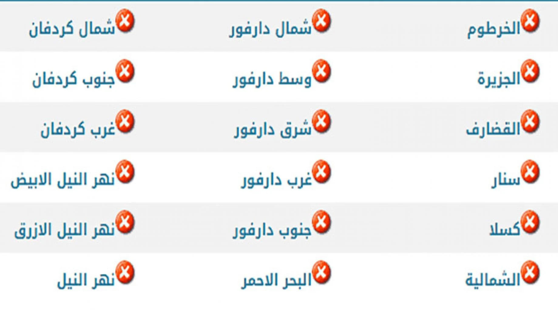 الاستعلام عن نتائج شهادة الأساس 2022 الخرطوم