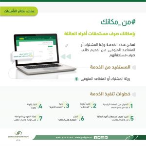 صرف مستحقات أفراد العائلة