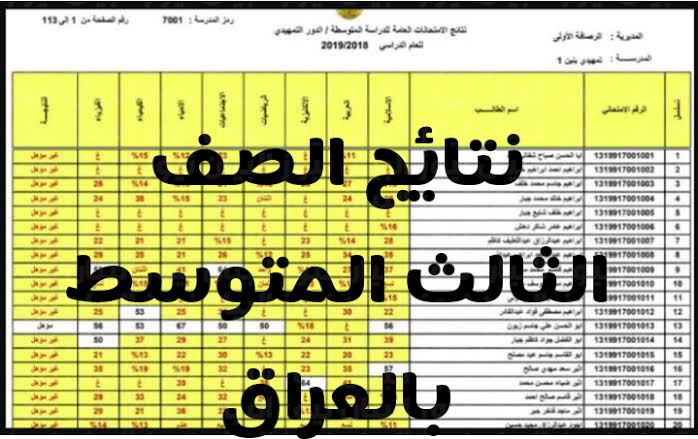 موقع لاستعلام نتائج الثالث المتوسط ٢٠٢٢