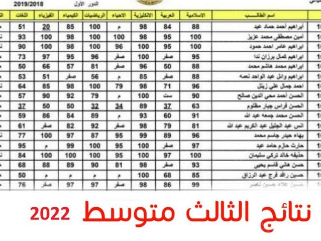 استخراج نتائج الثالث المتوسط 2022