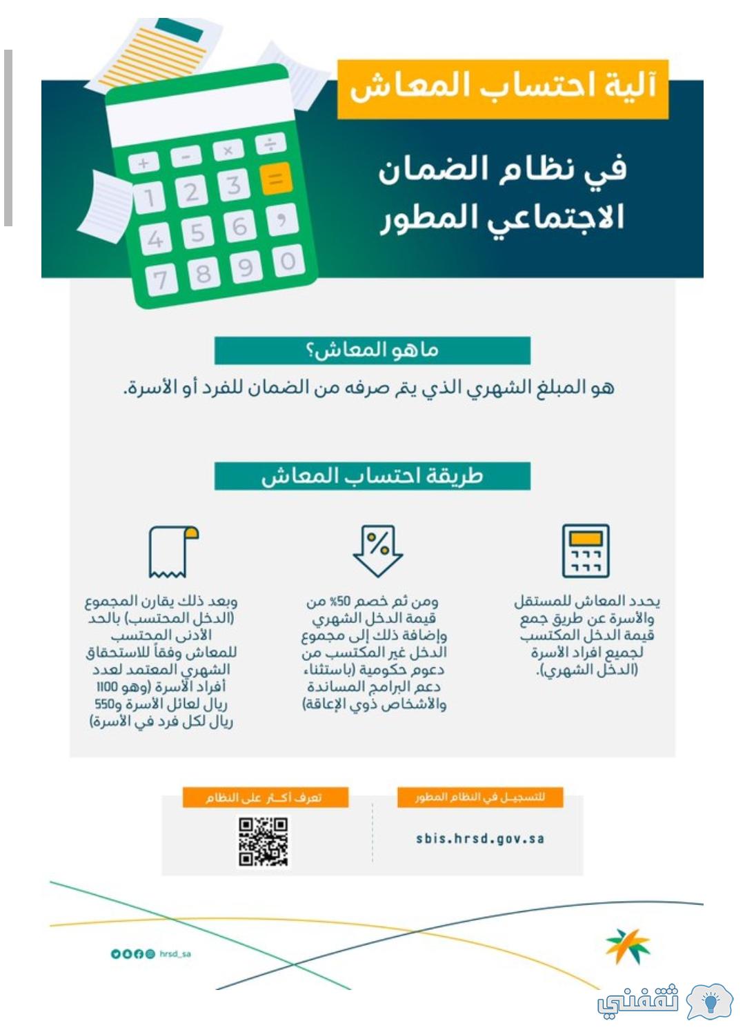 حاسبة الضمان الاجتماعي المطور