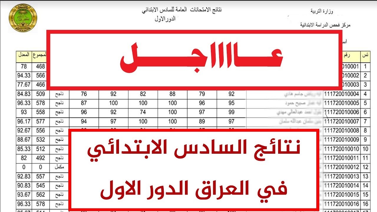 نتائج امتحانات الصف السادس الابتدائي الدور الأول في العراق