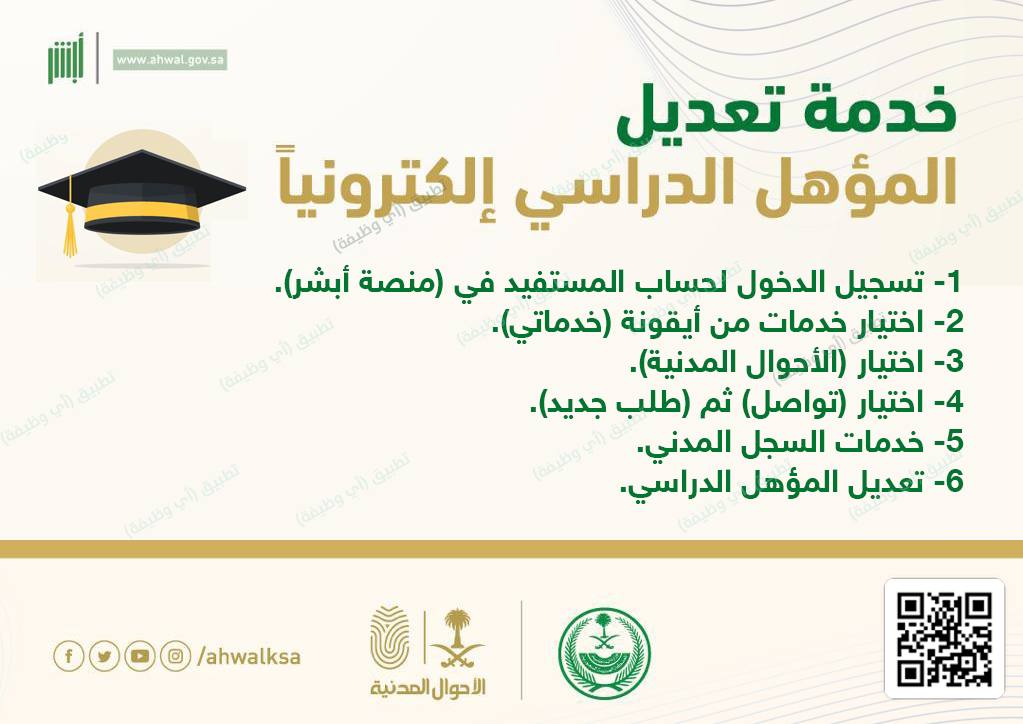 تعديل المؤهل الدراسي من خلال منصة أبشر