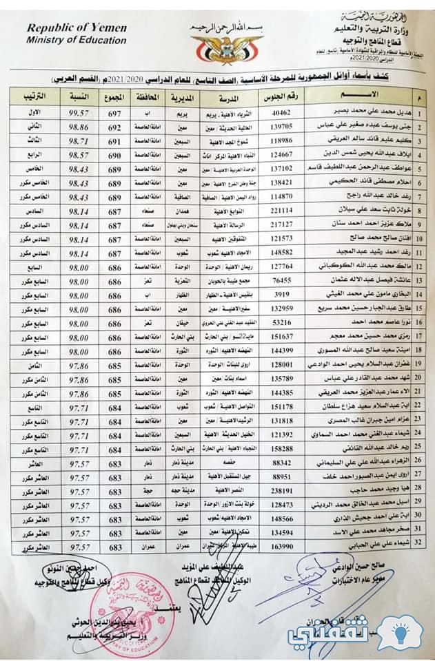 [moe.gov.ye نتائج الصف التاسع] وزارة التربية والتعليم 2022 نتائج الطلاب برقم الجلوس