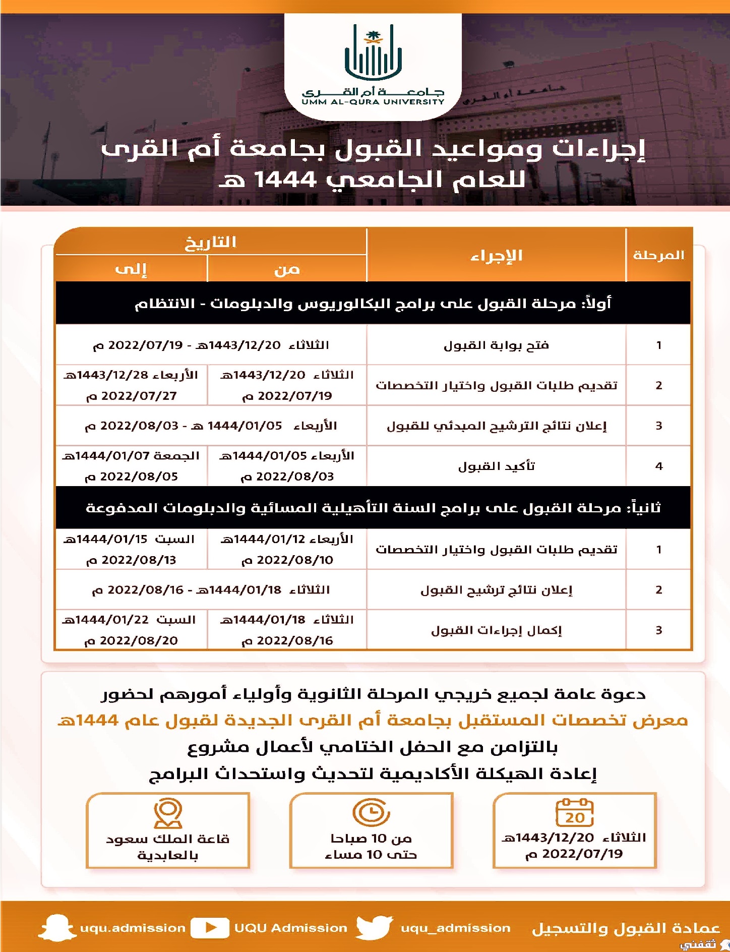 إجراءات ومواعيد القبول بجامعة أم القرى للعام الجامعي 1444