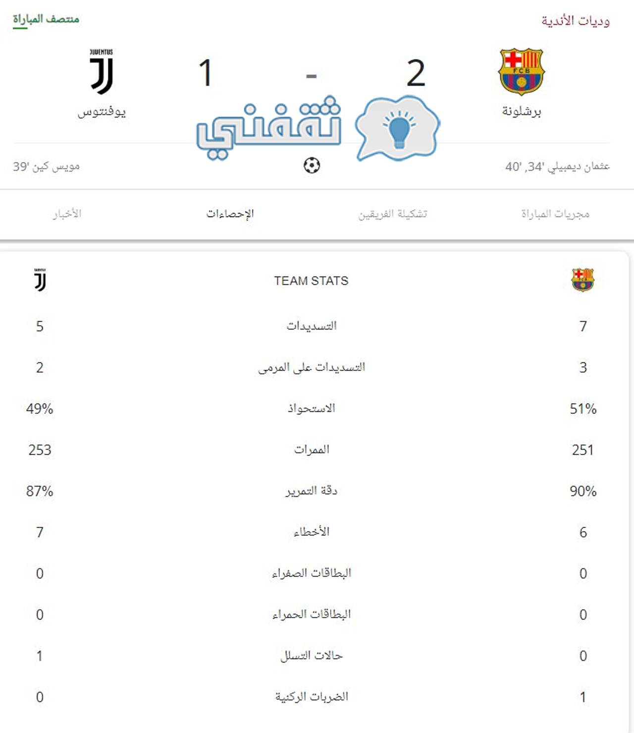 إحصائيات الشوط الأول من مباراة برشلونة ويوفنتوس الودية