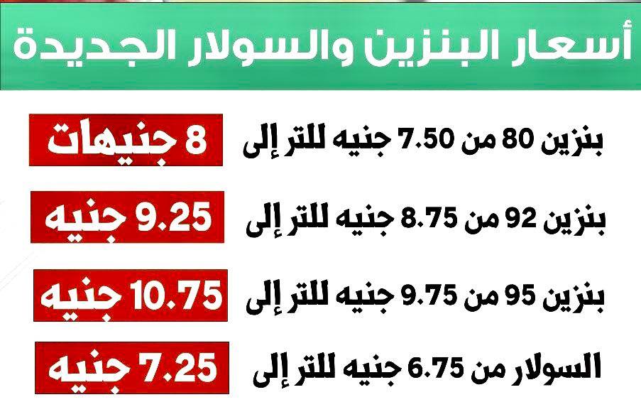 إرتفاع اسعار البنزين الجديدة في مصر وفقاً للتحديث الأخير للأسعار "بنزين 80 و92 و95"