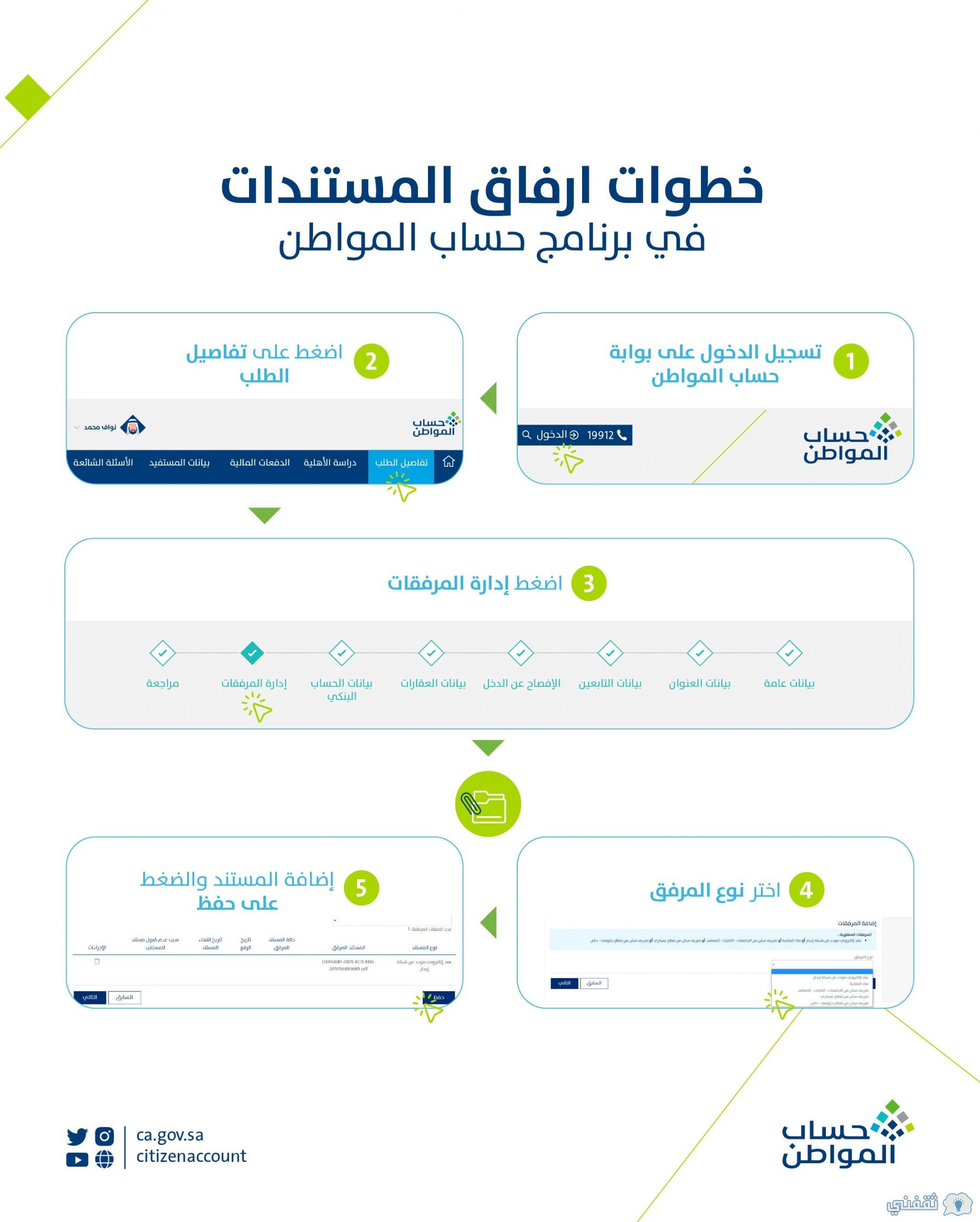 طريقة ارفاق مستند في حساب المواطن