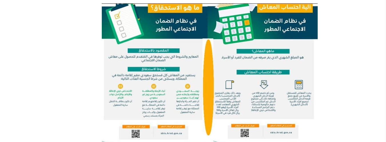 نظام الضمان الاجتماعي المطور 