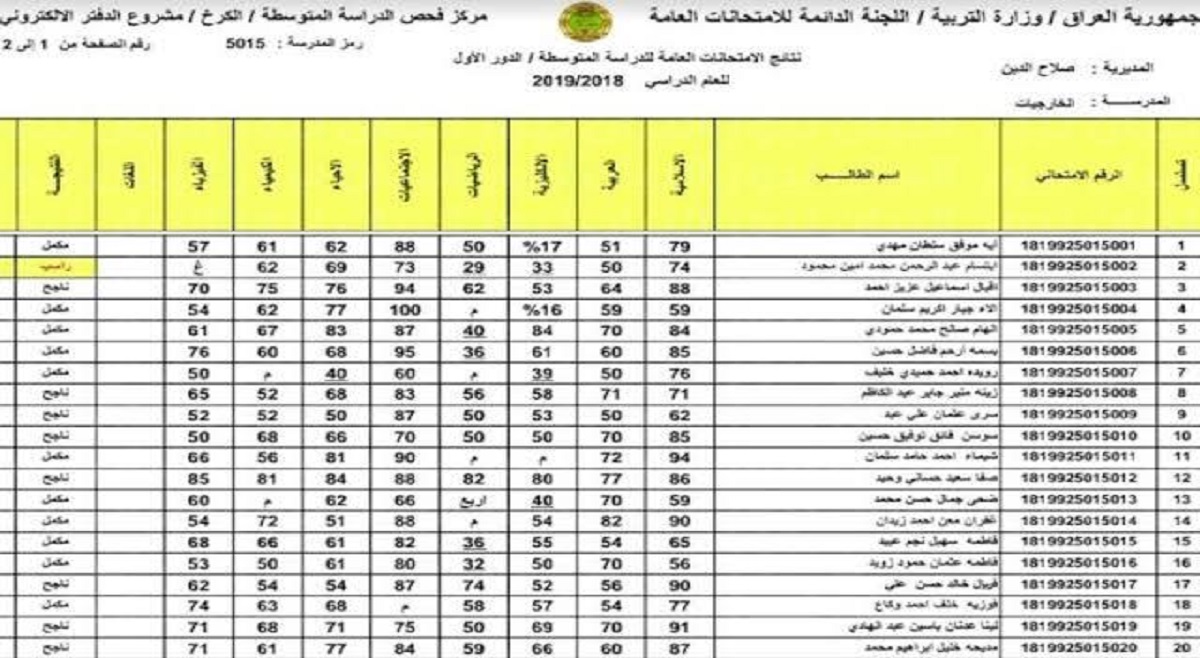 استخراج نتائج الثالث المتوسط 2022