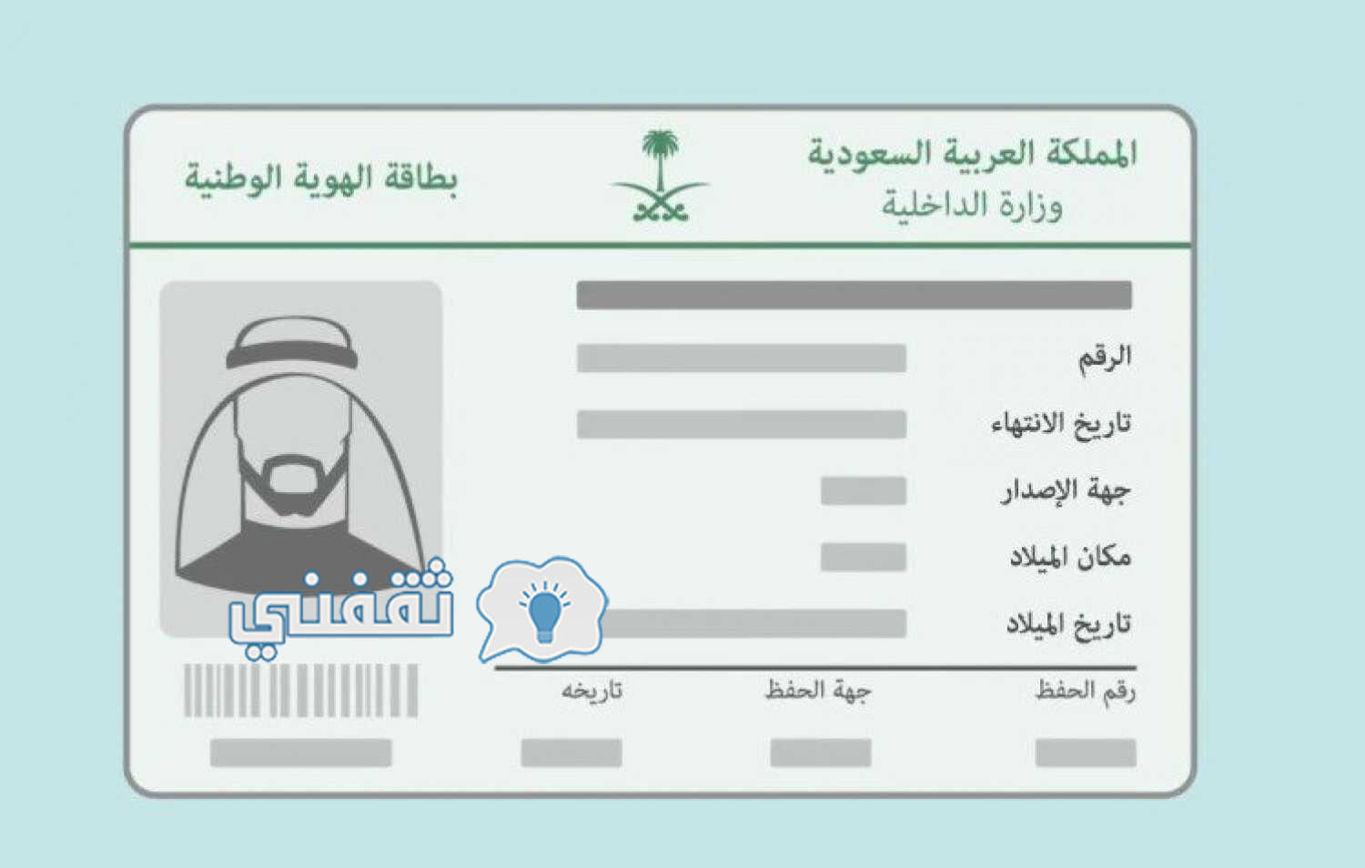 استعلام عن صلاحية الهوية