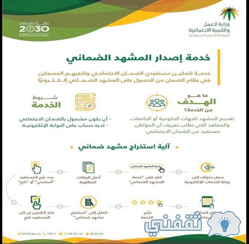 طريقة وشروط طباعة مشهد ضماني my.gov.sa خدمات وزارة الموارد البشرية 1444 طريقة وشروط طباعة مشهد ضماني my.gov.sa خدمات وزارة الموارد البشرية 1444
