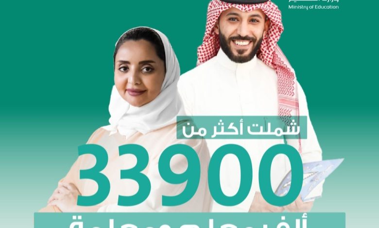 الاعتراض على حركة النقل الخارجي 1444