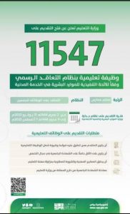 التقديم وظائف السعودية التعليمية 1444