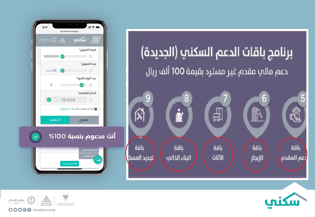 التقديم على باقات الدعم السكني بقيمة 100 الف ريال لتملك مسكن أو إيجاره وبناء أو تجديد المسكن وشراء الأثاث 2022