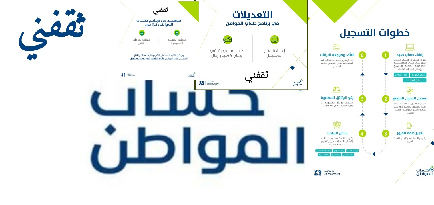 خطوات التسجيل في حساب المواطن بعد تعديلات خادم الحرمين الجديدة 1445 – 2024