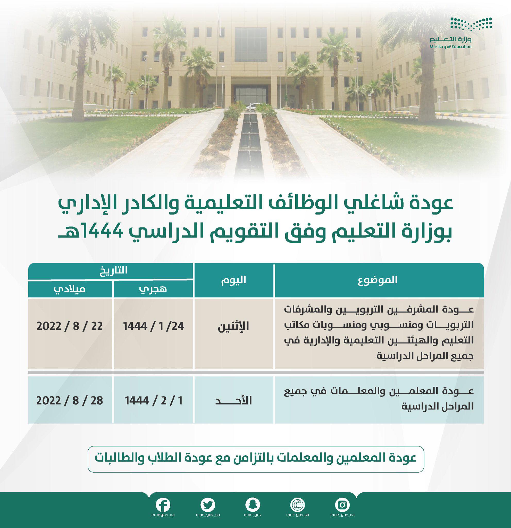 متى يبدأ العام الدراسي 1444