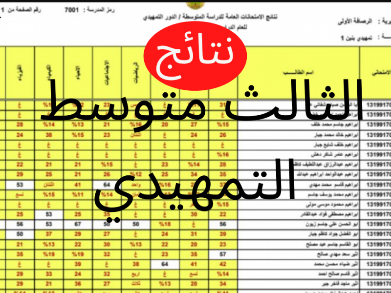 epedu.gov.iq رابط الاستعلام عن نتائج الصف الثالث المتوسط بالعراق 2022 الدور الأول عبر موقع وزارة التربية والتعليم العراقية 