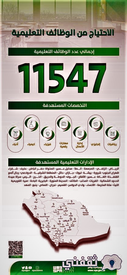 الوظائف التعليمية الخدمة المدنية وزارة التعليم السعودية جدارة 1444