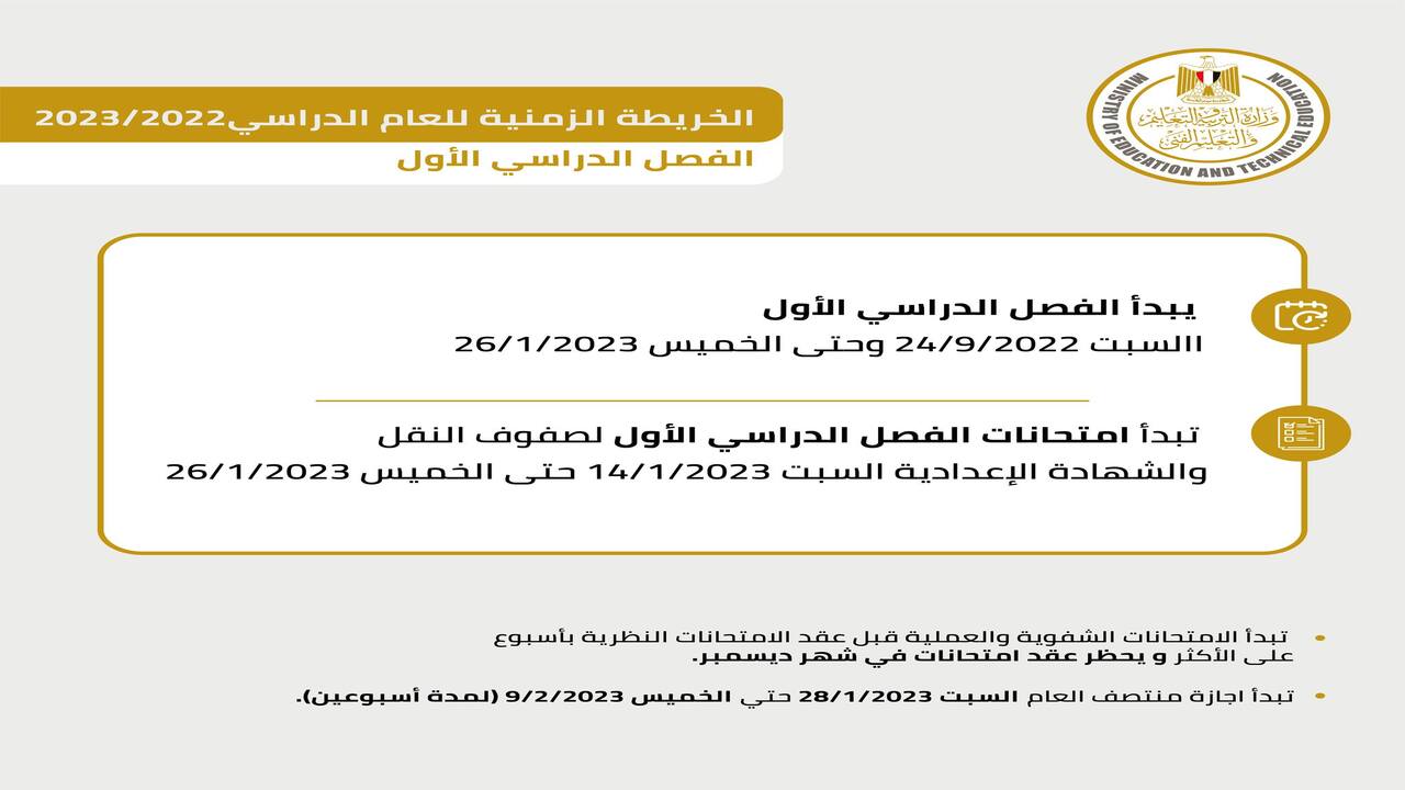 الخريطة الزمنية للعام الدراسي الجديد