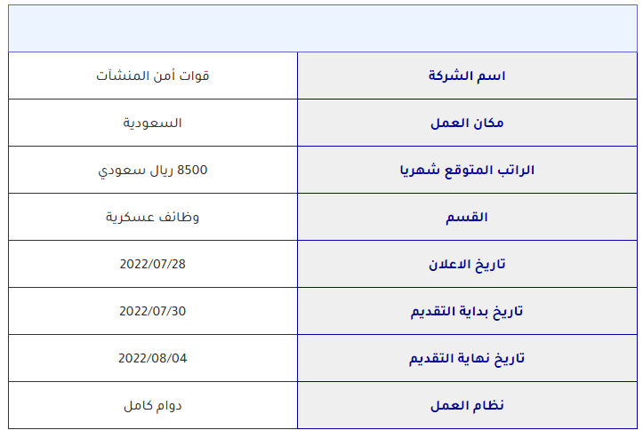 بطاقة التقديم في وظائف أمن المنشآت