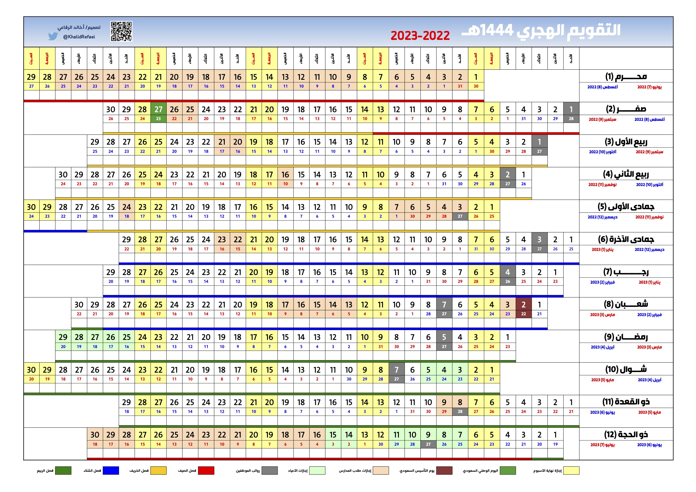 تقويم الرفاعي 1444