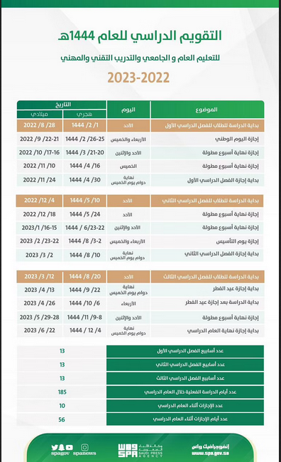 تقويم العام الدراسي 1444 الجديد