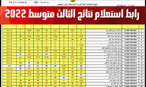 الصف الثالث المتوسط العراقيين