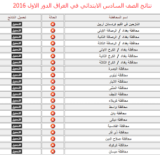 “ذي قار” رابط نتائج الصف السادس الابتدائي ذي قار 2022 pdf كل المحافظات عبر موقع نتائجنا وزاري results. ناجح وزارة التعليم