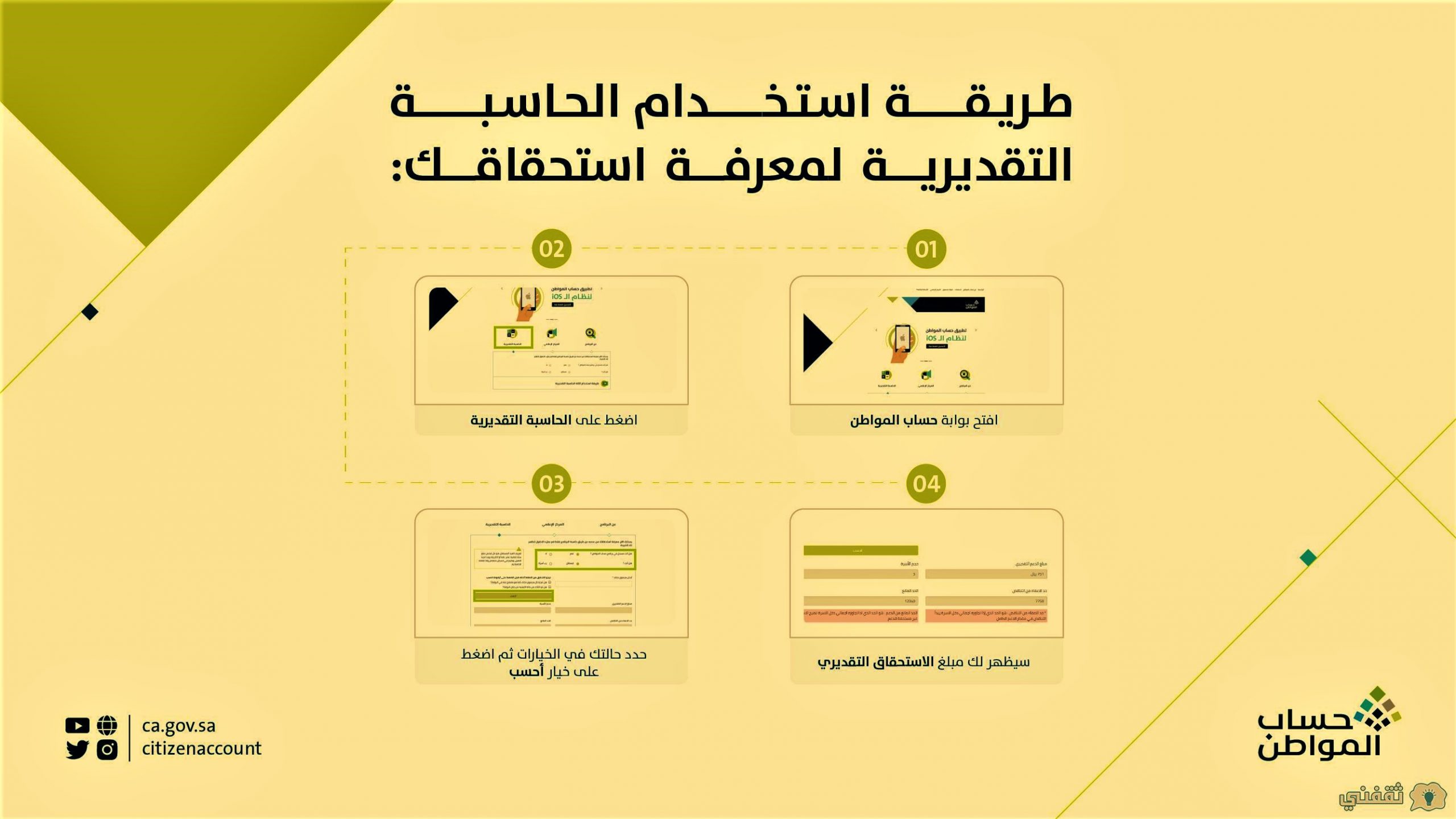 حاسبة حساب دعم حساب المواطن الإلكترونية 2022