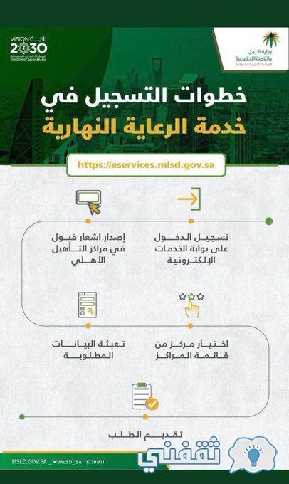 شروط وطريقة التسجيل في برنامج الرعاية النهارية للمعاقين 1444 على رابط الموارد البشرية شروط وطريقة التسجيل في برنامج الرعاية النهارية للمعاقين 1444 على رابط الموارد البشرية