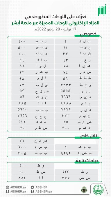 خدمة مزاد اللوحات الإلكتروني