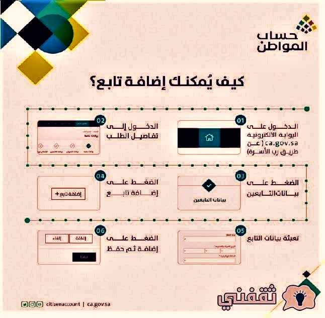 خطوات إضافة التابع حساب المواطن 2022