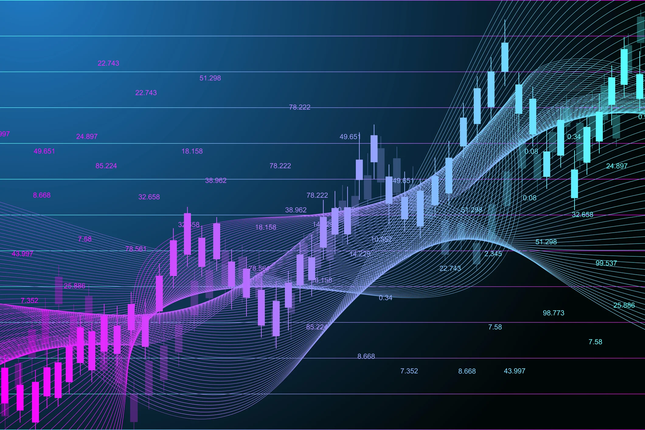 خطوات الاستثمار في الأسهم للمبتدئين