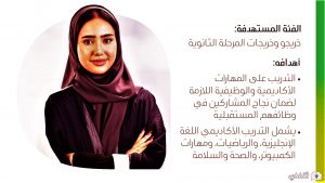 كيفية التسجيل في أرامكو لخريجي الثانوية 1443