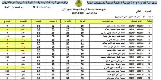 رابط استخراج نتائج الثالث المتوسط 2022