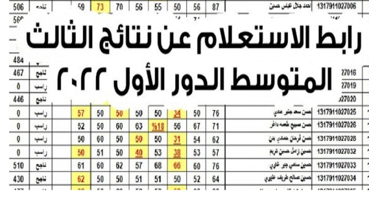 رابط استخراج نتيجة الصف الثالث المتوسط الدور الأول 2022