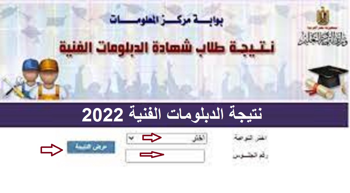 رابط الاستعلام عن نتيجة الدبلومات الفنية 2022