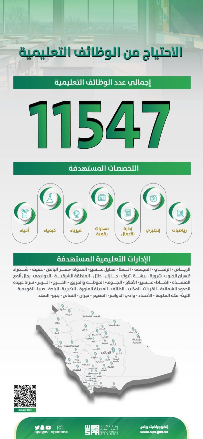 رابط التقديم فى وظائف جدارة