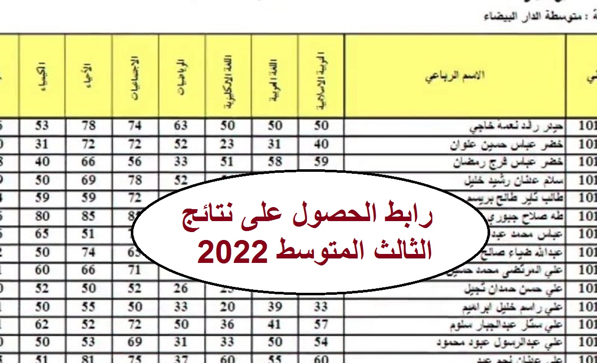 رابط الحصول على نتائج الثالث المتوسط 2022