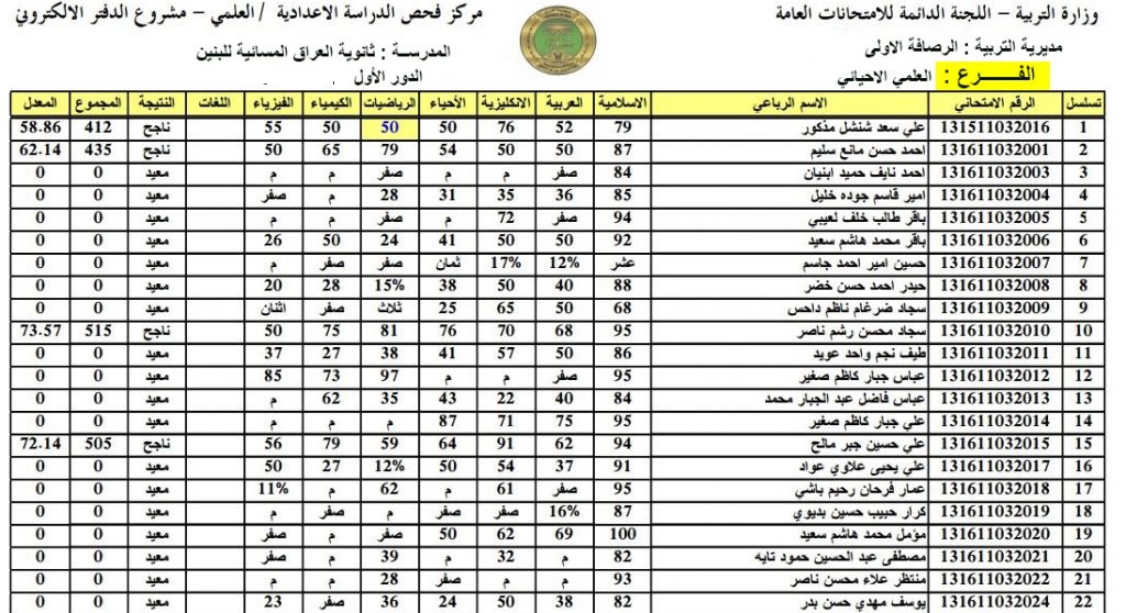 رابط موقع وزارة التربية العراقية الاستعلام عن نتائج الثالث المتوسط 2022